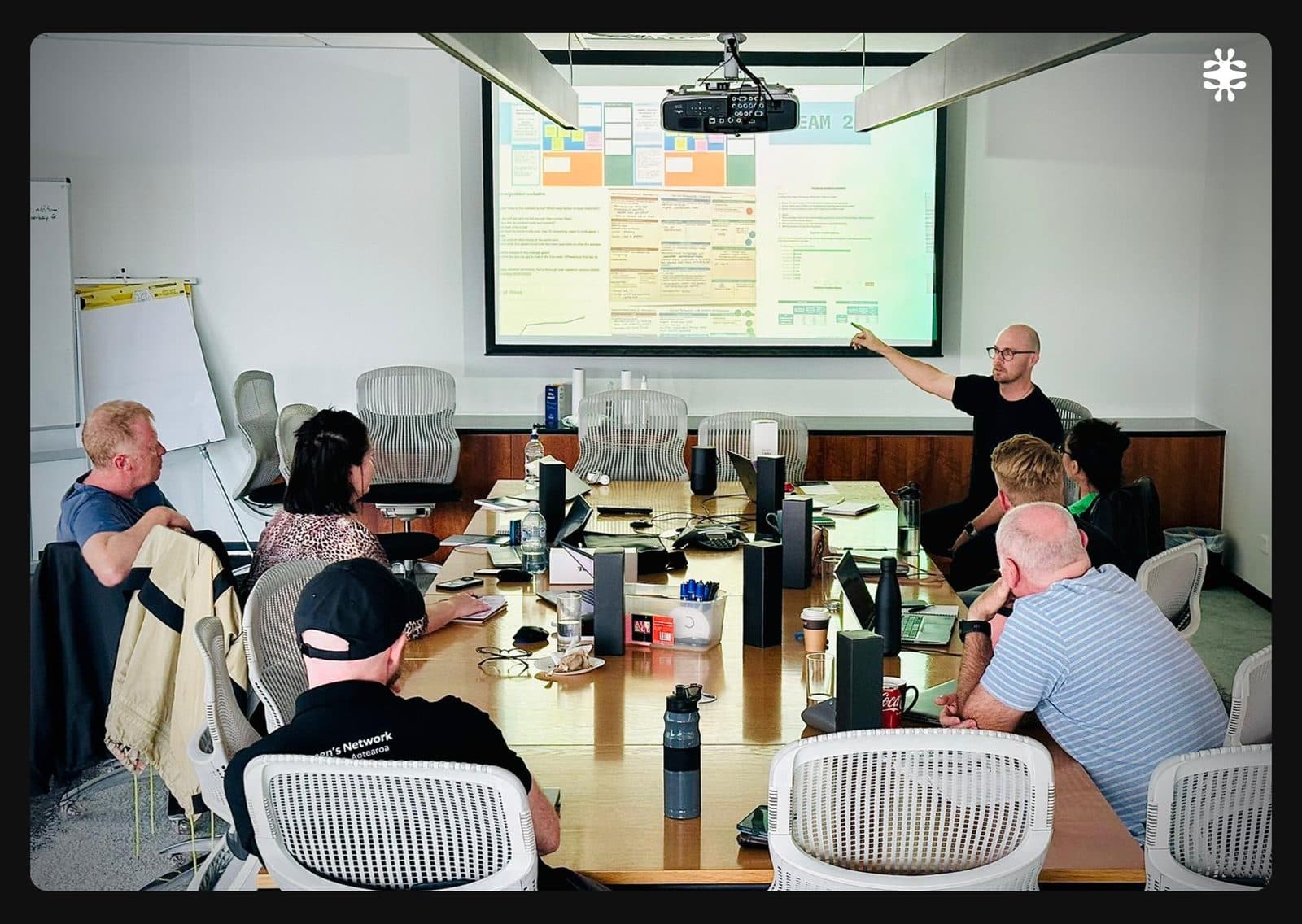 A live accelerator session with the Visa team in the room and a colleague joining remotely on screen.